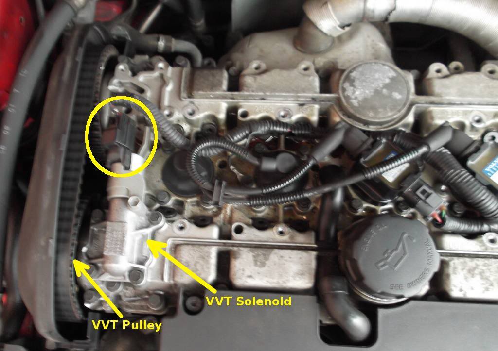How to check and replace the VVT pulley in your Volvo